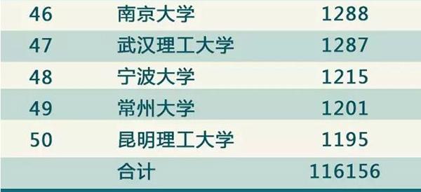 ͼƬ´ڴ򿪲鿴